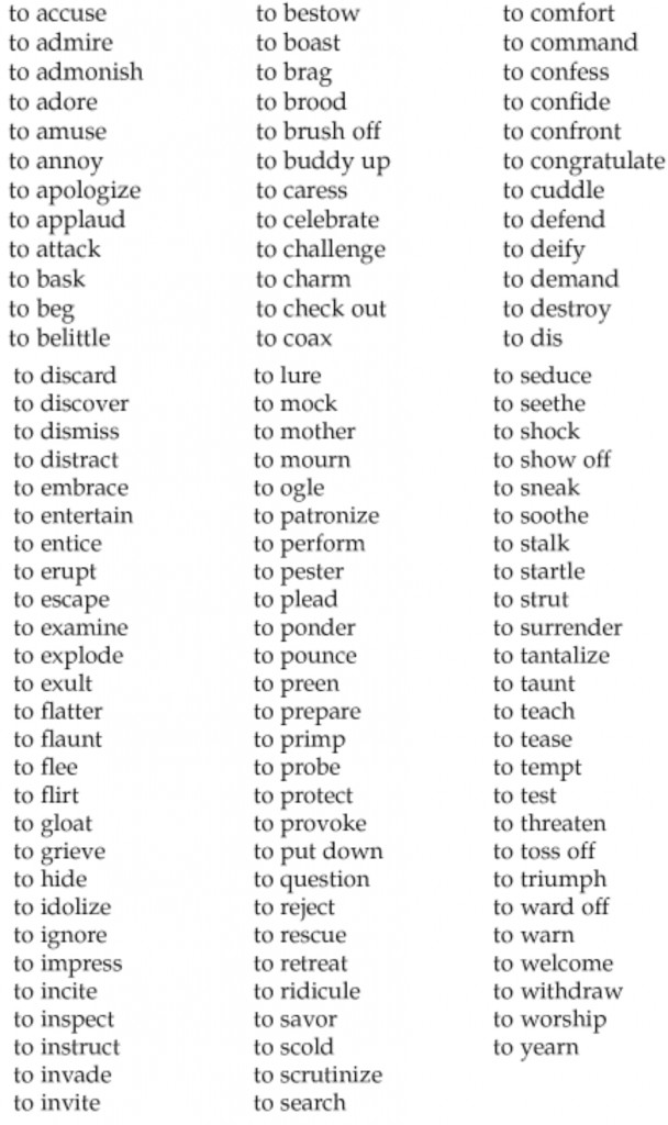 Microsoft Word - Action Fuckin' Verbs.doc